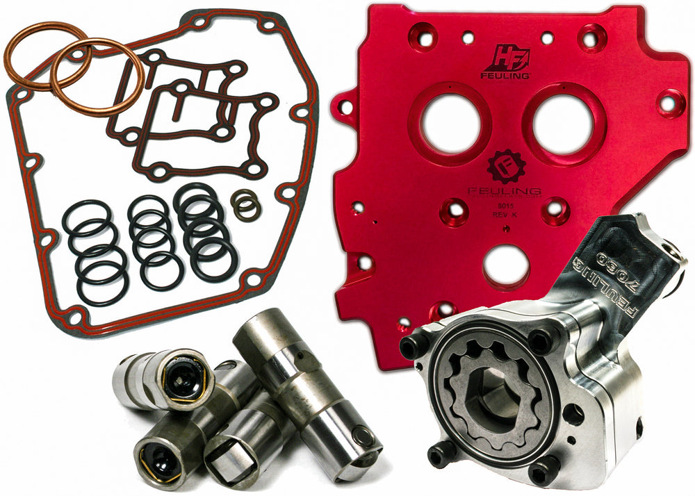 FEULING Oiling System Kit