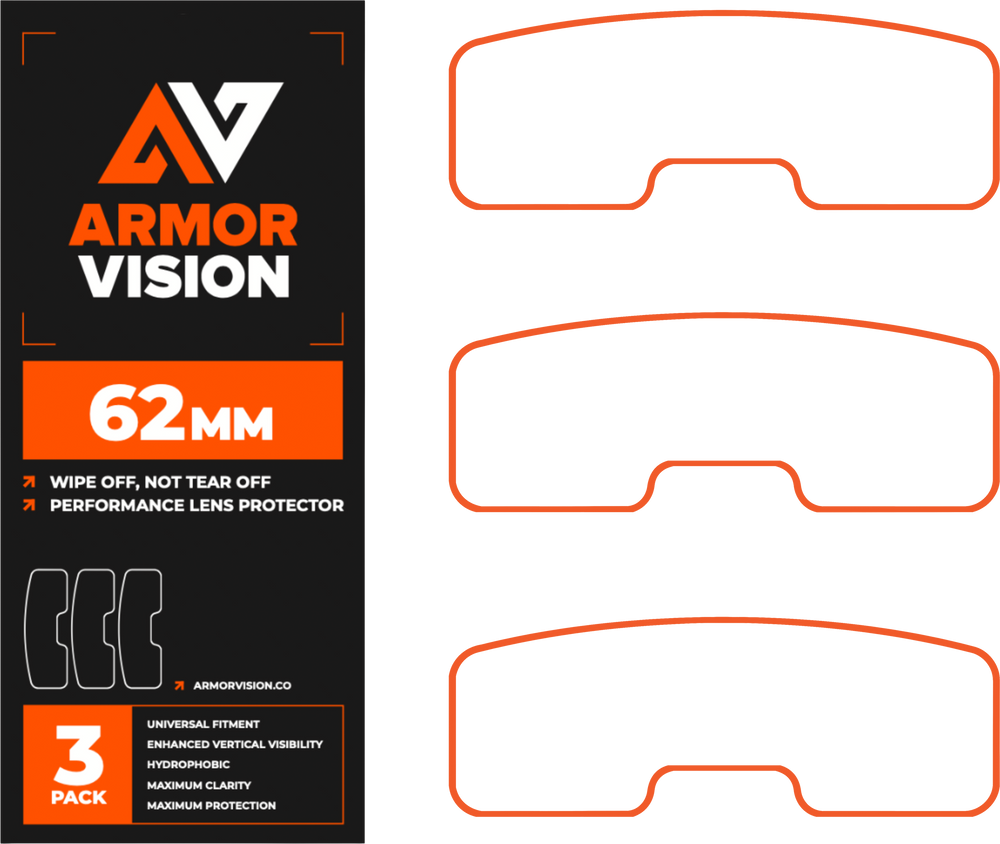 ARMOR VISION 2.0 HPPF High Performance Protective Film