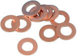 JAMES GASKETS Sportster Primary Housing