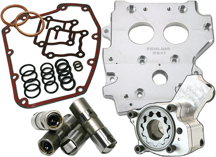 FEULING Oiling System Kit