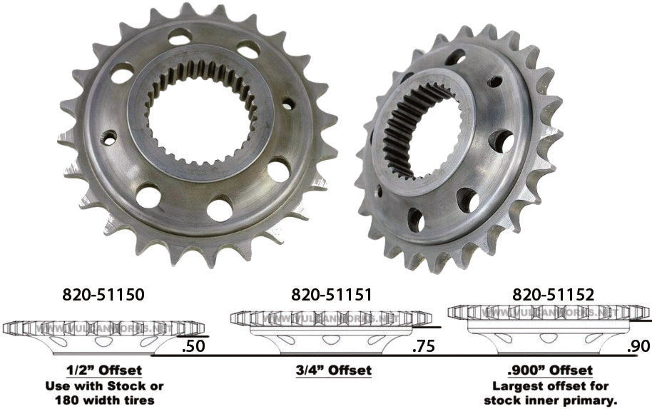 HARDDRIVE Chain Conversion Sprocket