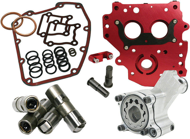 FEULING Oiling System Kit