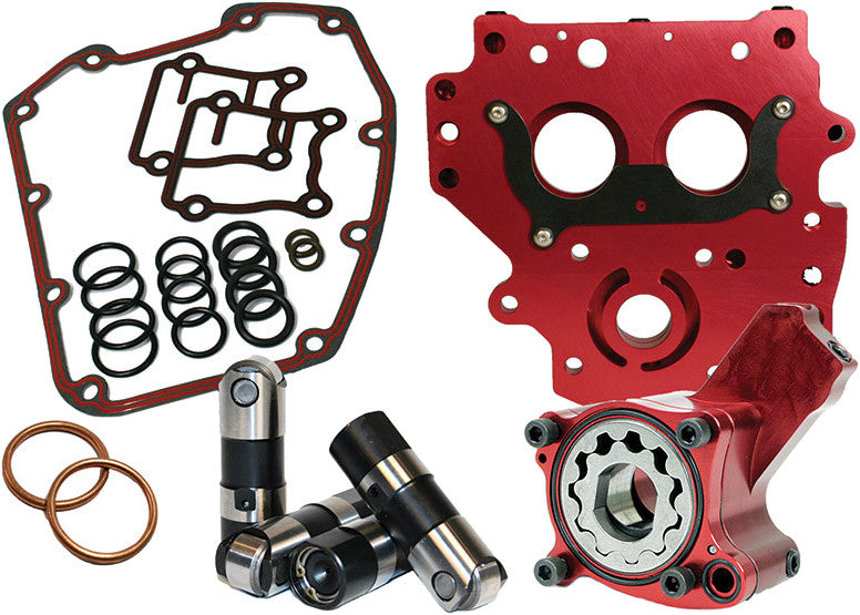 FEULING Oiling System Kit