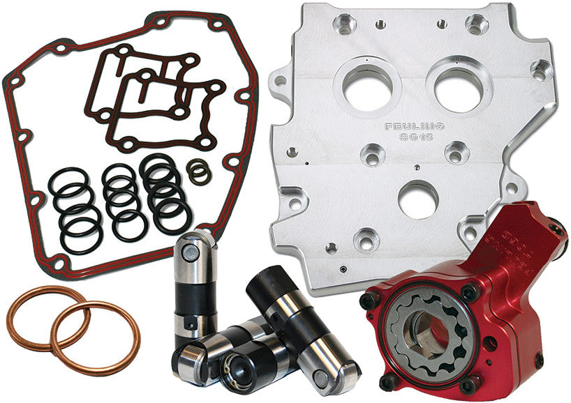 FEULING Oiling System Kit