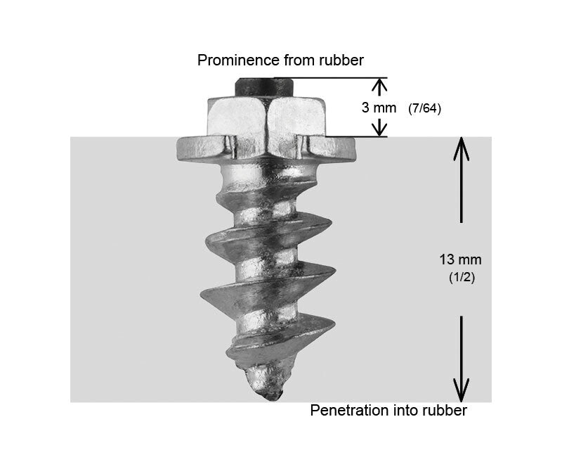 IGRIP Shoulder Screw Studs