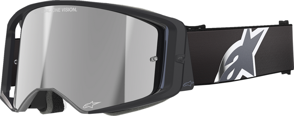 Goggles & Eyewear