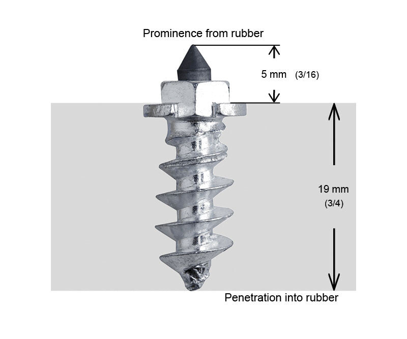 IGRIP Shoulder Screw Studs