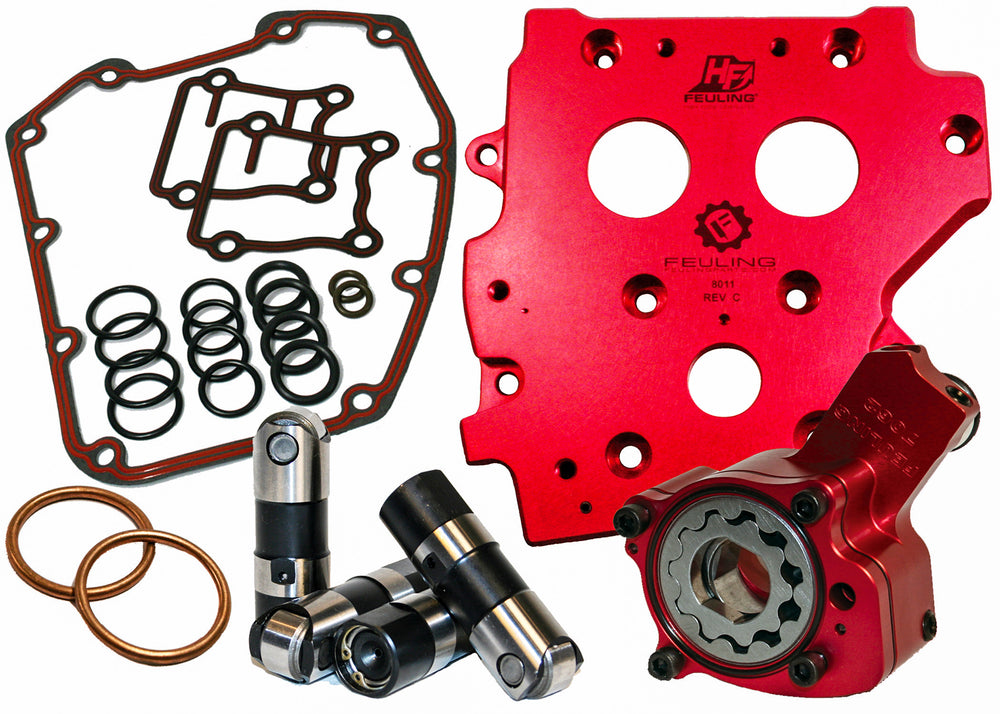FEULING Oiling System Kit