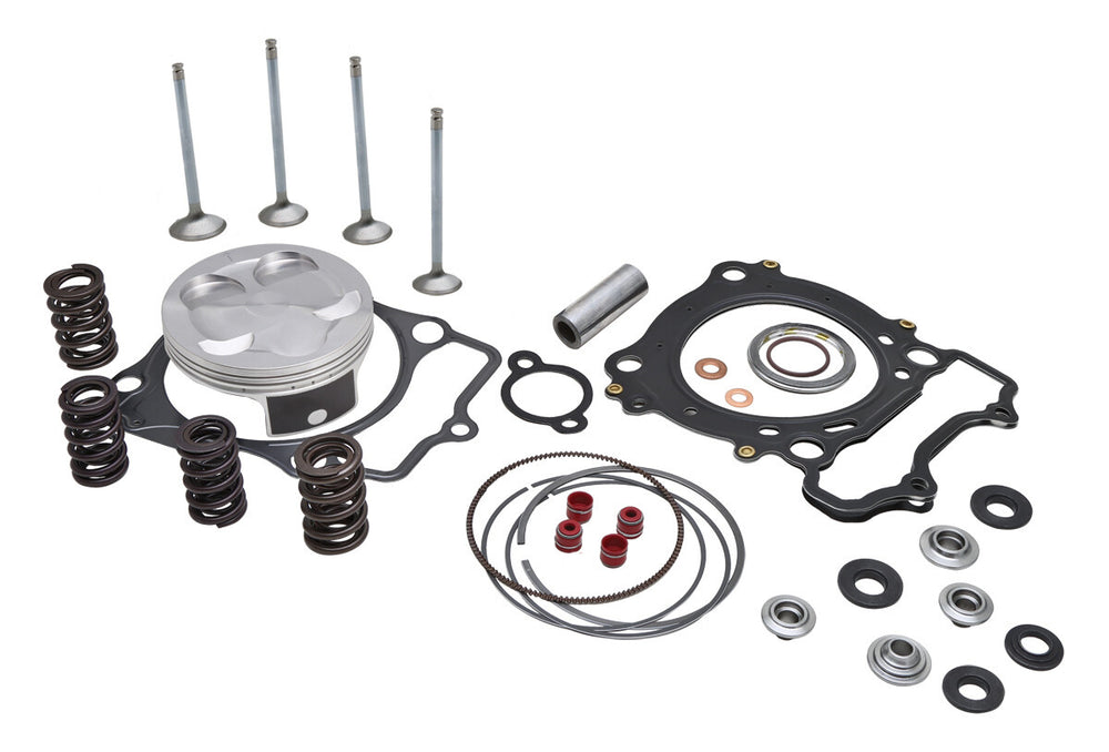 KPMI Top End Service Kit