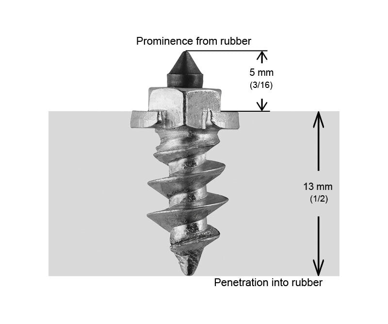 IGRIP Shoulder Screw Studs