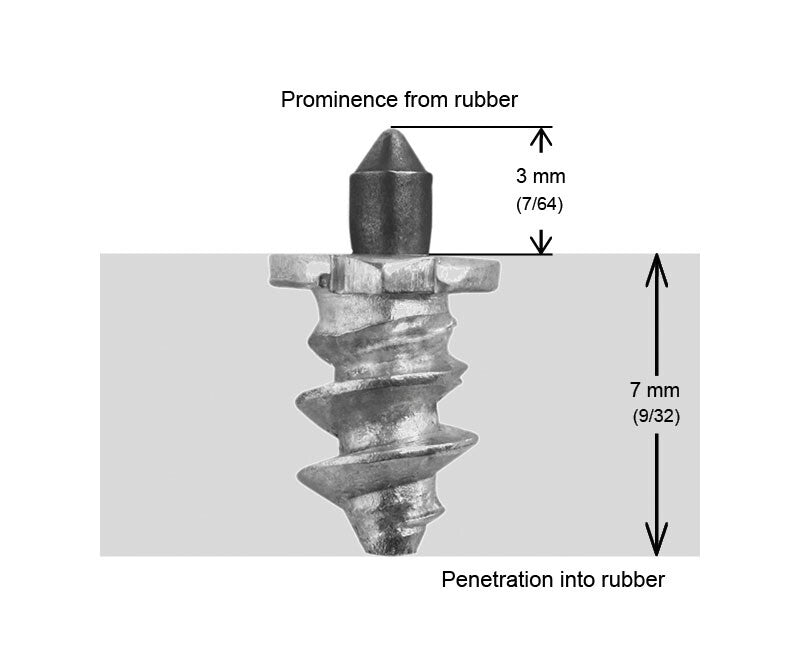 IGRIP Shoulder Screw Studs