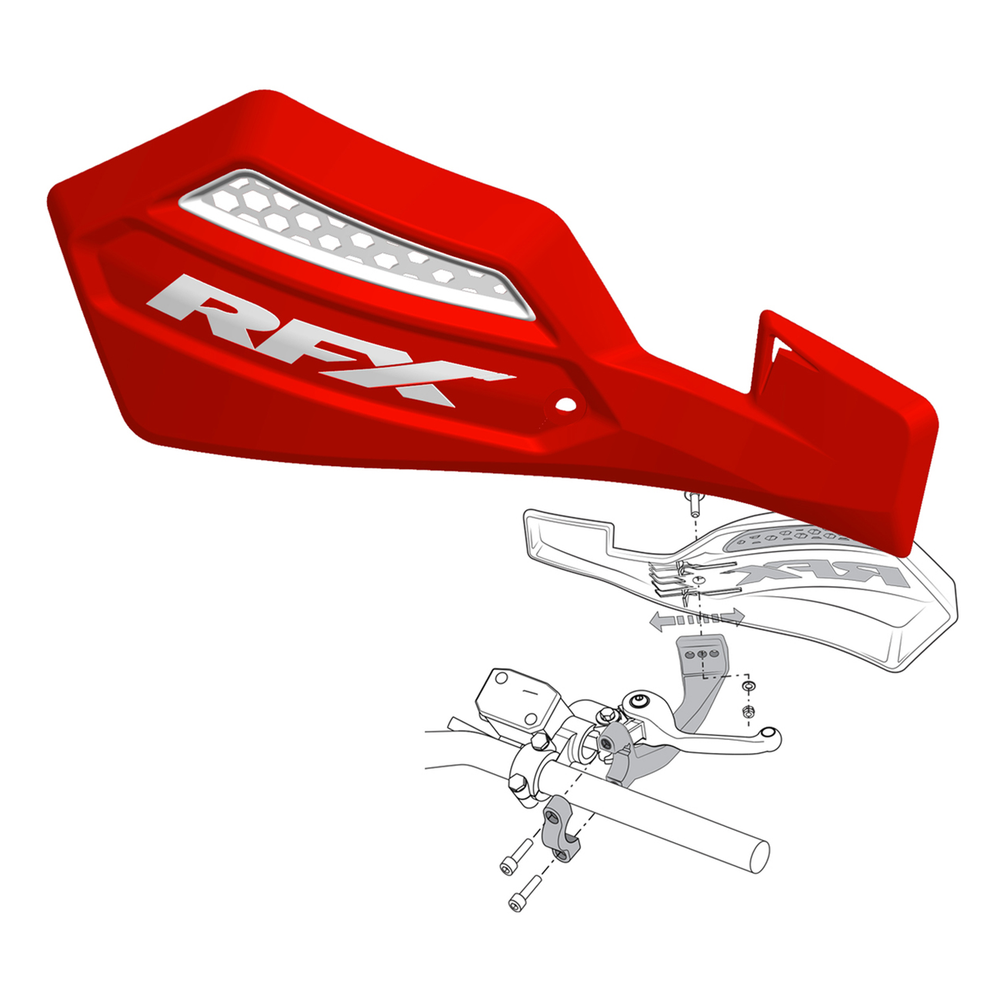 RFX RACE SERIES HANDGUARDS
