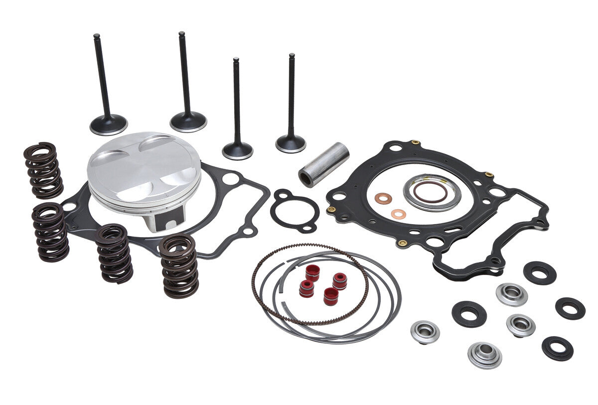 KPMI Top End Service Kit
