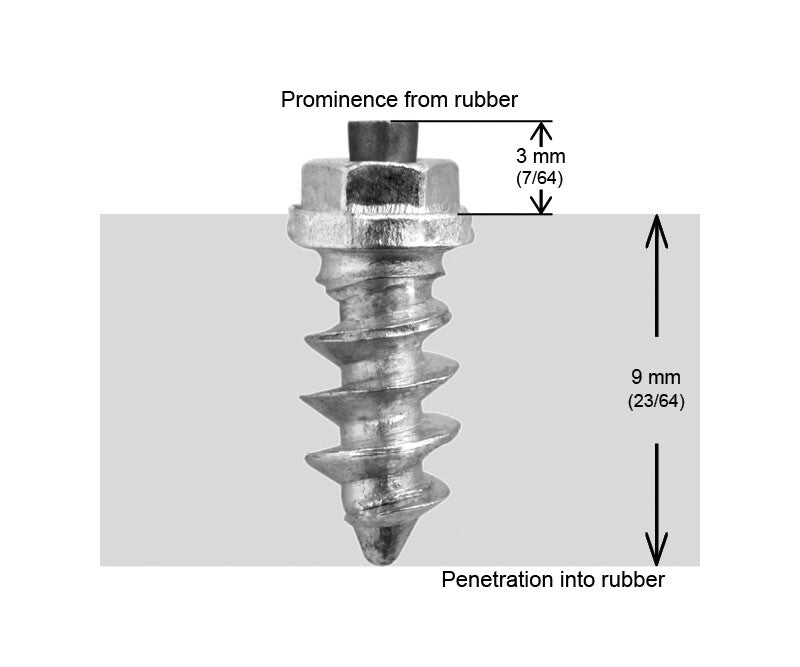 IGRIP Shoulder Screw Studs